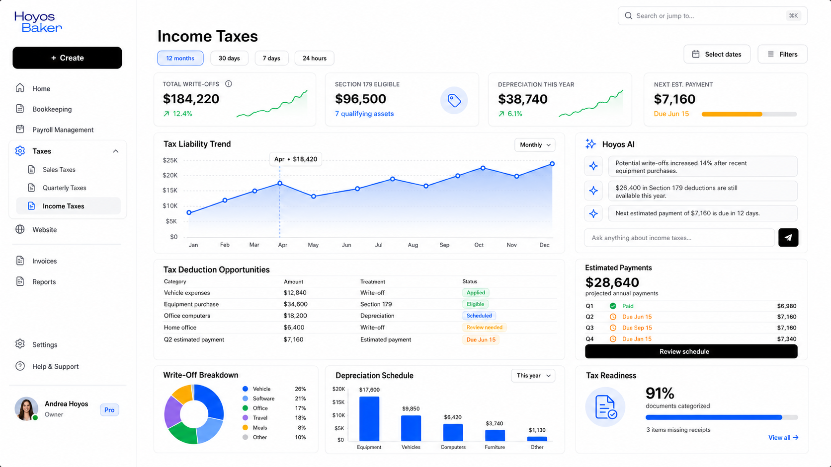 Taxes dashboard